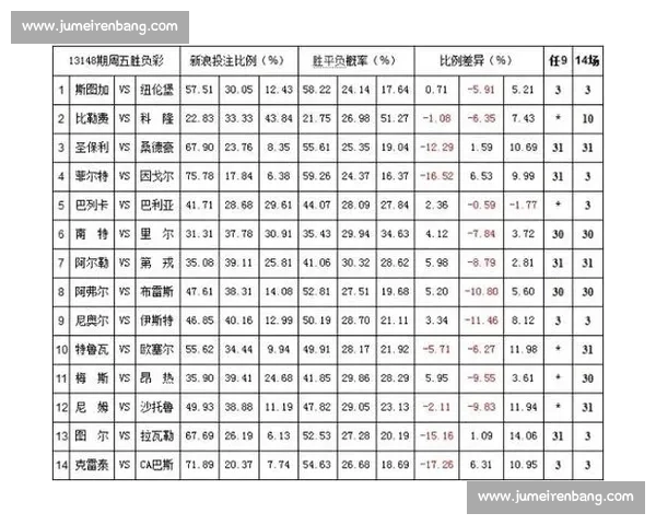 权威解析优质体育投注平台推荐与选择指南大全安全稳定高赔率评测