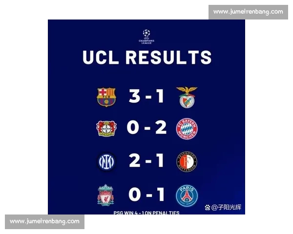 欧冠焦点夜多场比分揭晓豪门胜负改写晋级格局走势与悬念并存赛季 欧冠焦点夜多场比分揭晓豪门胜负改写晋级格局走势与悬念并存赛季