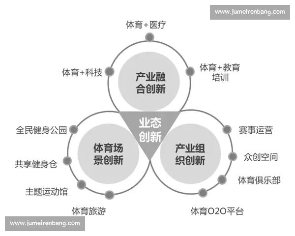 体育娱乐全景式探析：从竞技赛事到明星文化的多维度发展趋势