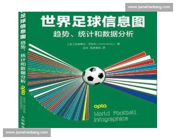 基于统计分析的足球比赛数据对比方法研究与应用