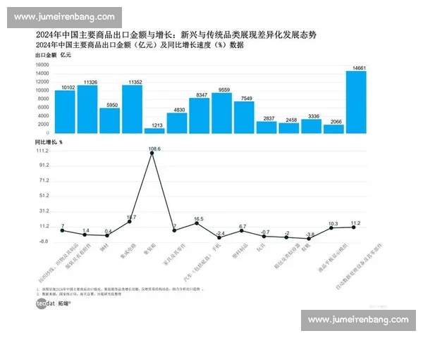 基于足球数据分析的多维度研究与应用探讨 基于足球数据分析的多维度研究与应用探讨